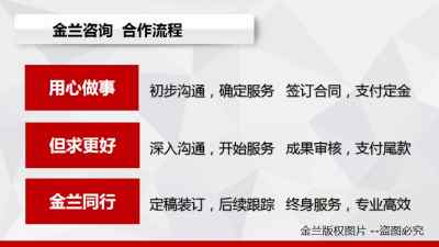 大同市专业项目建议书代写服务 为您的项目成功保驾护航